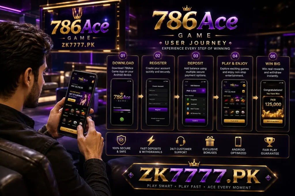 http://zk7777.pk/wp-content/uploads/2026/07/786Ace-Game-User.webp
