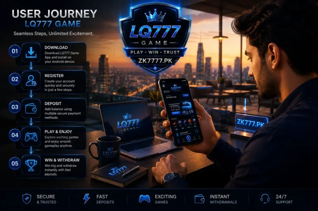 http://zk7777.pk/wp-content/uploads/2026/08/LQ777-Apk-Users.webp